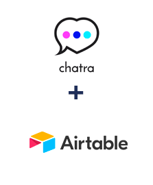 Chatra ve Airtable entegrasyonu