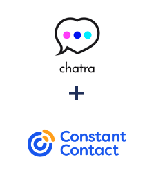 Chatra ve Constant Contact entegrasyonu