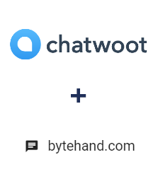 Chatwoot ve BYTEHAND entegrasyonu Chatwoot ve BYTEHAND entegrasyonu