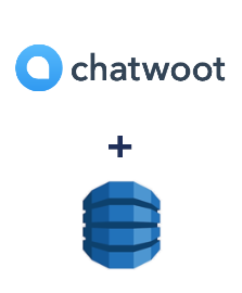 Chatwoot ve Amazon DynamoDB entegrasyonu