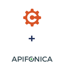 Cognito Forms ve Apifonica entegrasyonu