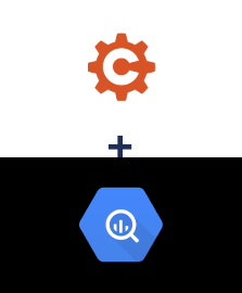 Cognito Forms ve BigQuery entegrasyonu