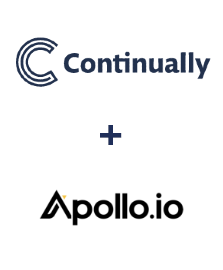 Continually ve Apollo.io entegrasyonu