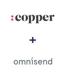 Copper ve Omnisend entegrasyonu