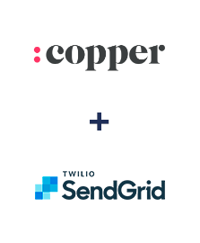 Copper ve SendGrid entegrasyonu