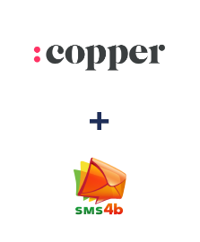 Copper ve SMS4B entegrasyonu