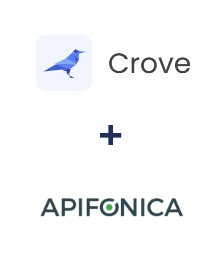 Crove ve Apifonica entegrasyonu