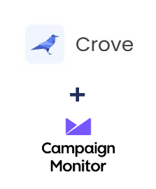 Crove ve Campaign Monitor entegrasyonu