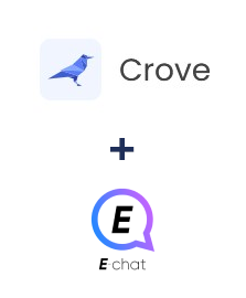 Crove ve E-chat entegrasyonu