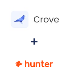 Crove ve Hunter.io entegrasyonu