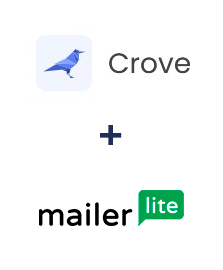Crove ve MailerLite entegrasyonu