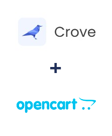 Crove ve Opencart entegrasyonu
