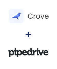 Crove ve Pipedrive entegrasyonu