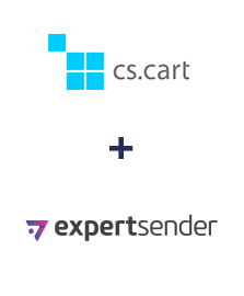 CS-Cart ve ExpertSender entegrasyonu