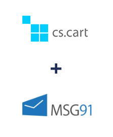 CS-Cart ve MSG91 entegrasyonu