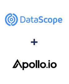 DataScope Forms ve Apollo.io entegrasyonu