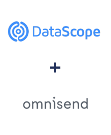 DataScope Forms ve Omnisend entegrasyonu