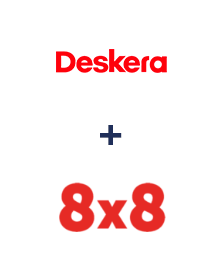 Deskera CRM ve 8x8 entegrasyonu