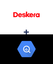 Deskera CRM ve BigQuery entegrasyonu