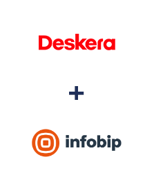 Deskera CRM ve Infobip entegrasyonu