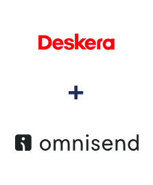 Deskera CRM ve Omnisend entegrasyonu