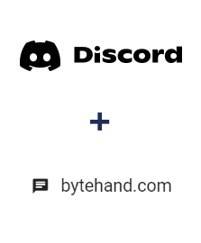 Discord ve BYTEHAND entegrasyonu Discord ve BYTEHAND entegrasyonu