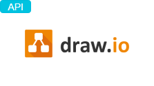 Draw.io API