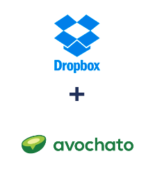 Dropbox ve Avochato entegrasyonu