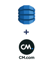 Amazon DynamoDB ve CM.com entegrasyonu