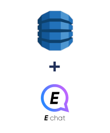 Amazon DynamoDB ve E-chat entegrasyonu