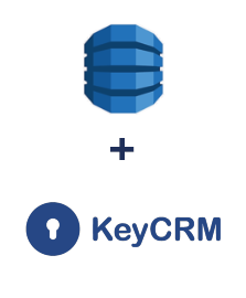 Amazon DynamoDB ve KeyCRM entegrasyonu