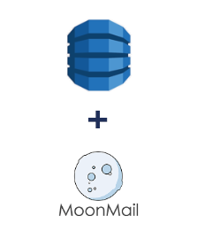 Amazon DynamoDB ve MoonMail entegrasyonu