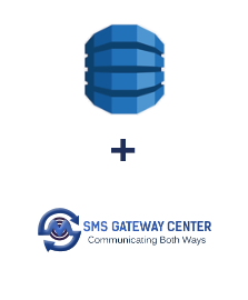 Amazon DynamoDB ve SMSGateway entegrasyonu