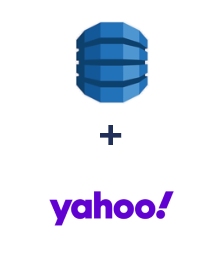 Amazon DynamoDB ve Yahoo! entegrasyonu