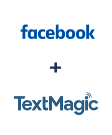 Facebook ve TextMagic entegrasyonu