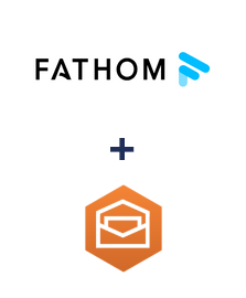 Fathom ve Amazon Workmail entegrasyonu
