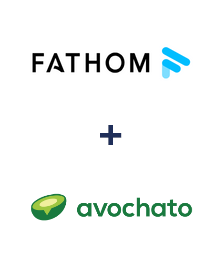 Fathom ve Avochato entegrasyonu