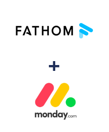 Fathom ve Monday.com entegrasyonu
