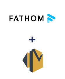 Fathom ve Amazon SES entegrasyonu