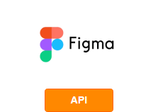 Figma diğer sistemlerle API aracılığıyla entegrasyon