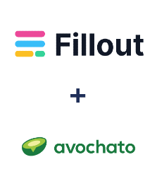 Fillout ve Avochato entegrasyonu