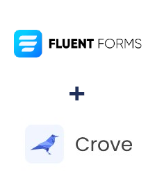 Fluent Forms Pro ve Crove entegrasyonu