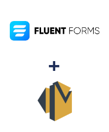 Fluent Forms Pro ve Amazon SES entegrasyonu