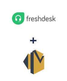 Freshdesk ve Amazon SES entegrasyonu