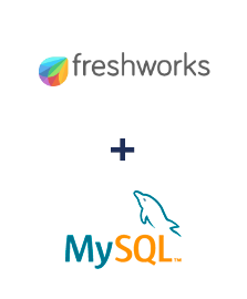 Freshworks ve MySQL entegrasyonu