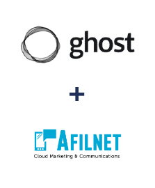 Ghost ve Afilnet entegrasyonu
