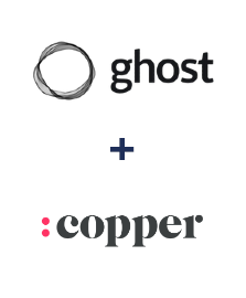 Ghost ve Copper entegrasyonu