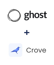 Ghost ve Crove entegrasyonu