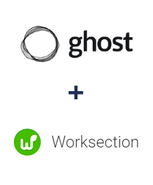 Ghost ve Worksection entegrasyonu