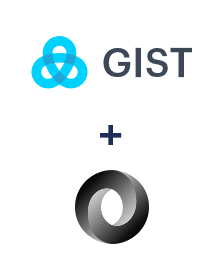 Gist ve JSON entegrasyonu